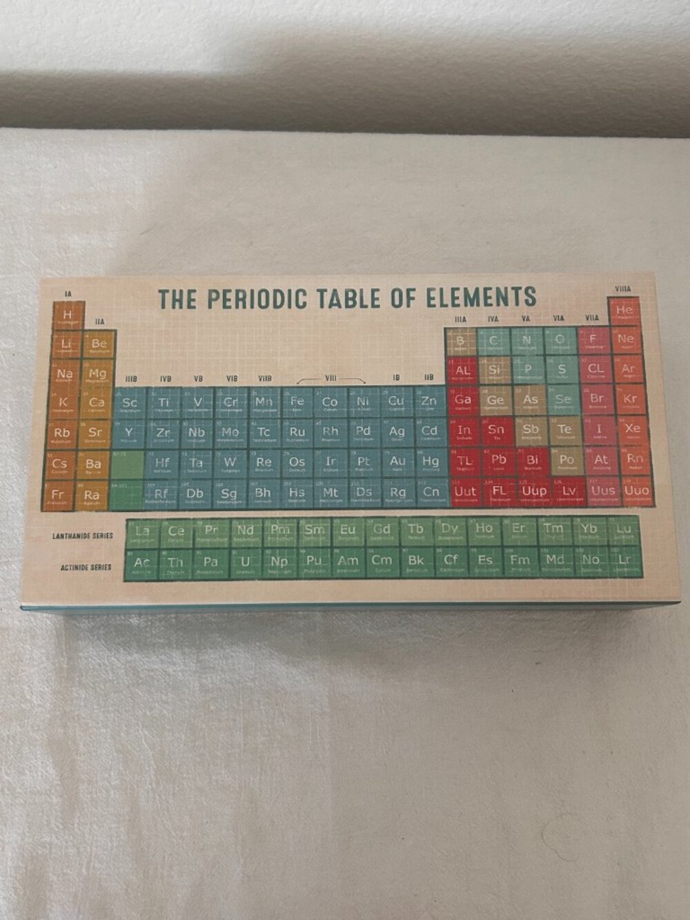 Periodic Table of Elements Storage Box